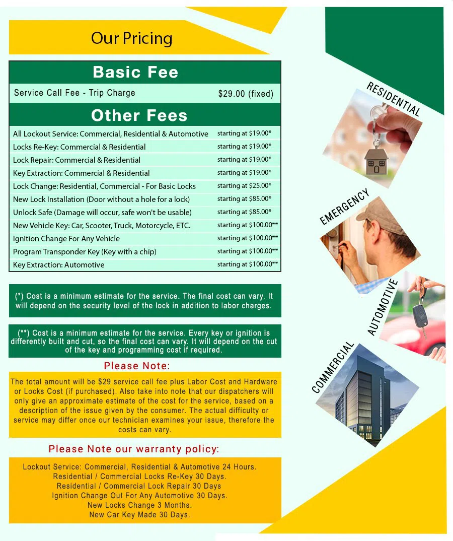 Little Village Locksmith Store Sarasota, FL 941-677-7272